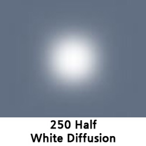 그린촬영시스템,Half White Diffusion